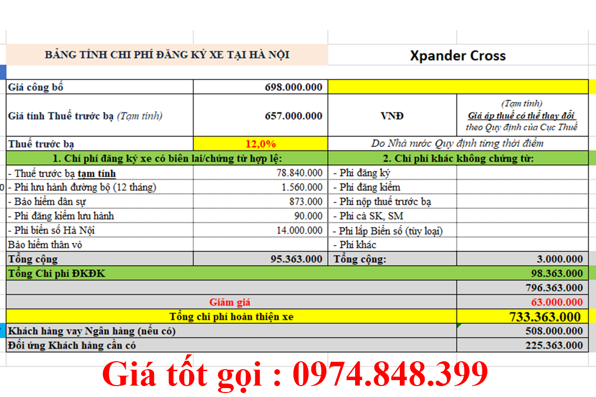 giá xe xpander cross 2026 lăn bánh tại hà nội